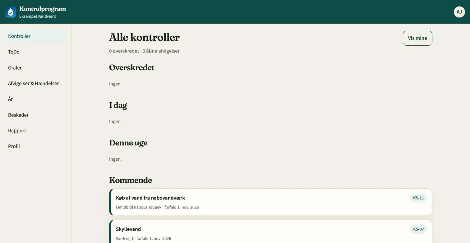 Oversigt over alle kontroller grupperet efter forfald